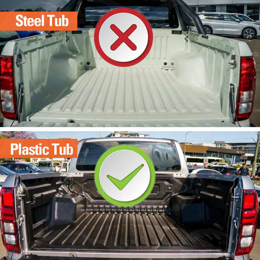 3D Floor Mats Tub Liner for Mitsubishi Triton MV Double Cab 2024-Onwards With Plastic Tub All Weather Heavy Duty Cargo Car Trunk Luggage Tray