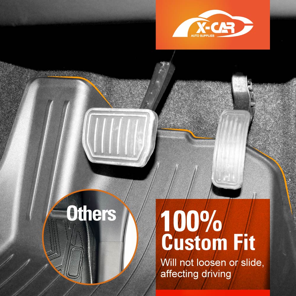 Floor Mats Boot liner for Tesla Model 3 Highland 2023-2025 All Weather Heavy Duty Front Rear Cargo Car Trunk Kick Mats 8PCS Full Cover