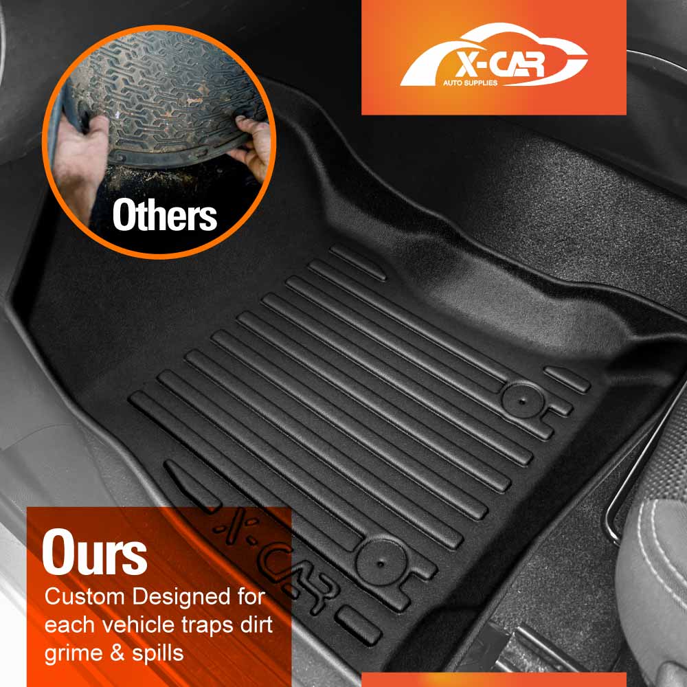 Floor Mats Boot Liner Set for Subaru Forester 5th Gen 2018-2025 Without Subwoofer All Weather Heavy Duty Cargo Kick Mats Back Seat Protector Cover