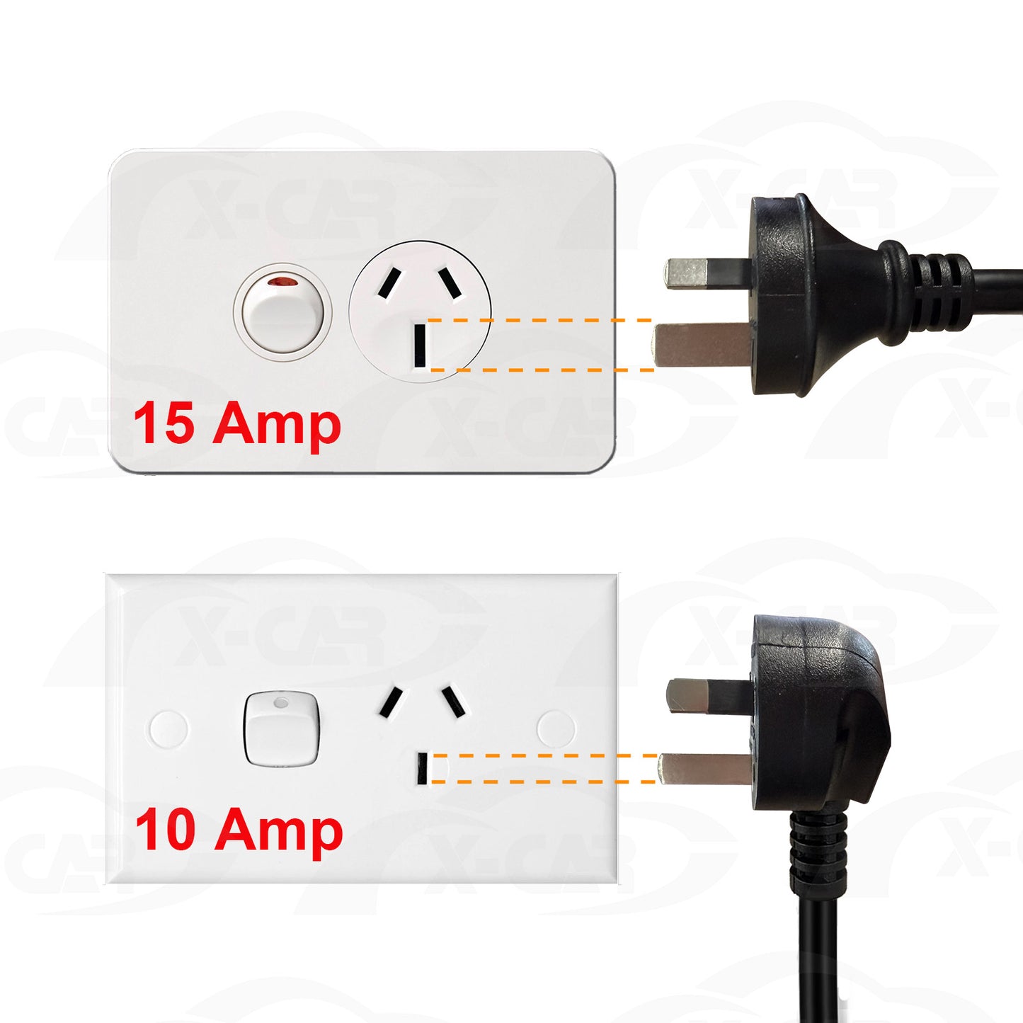 Portable Type 2 EV Charger Swappable Tail With Adapters 10A/15A/20A/32A Modular Charging Kit Accessories