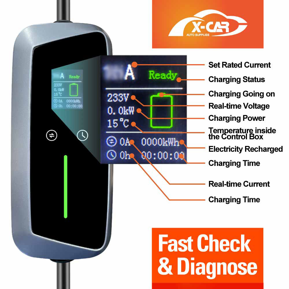 Portable Type 2 EV Charger Swappable Tail With Adapters 10A/15A/20A/32A Modular Charging Kit Accessories