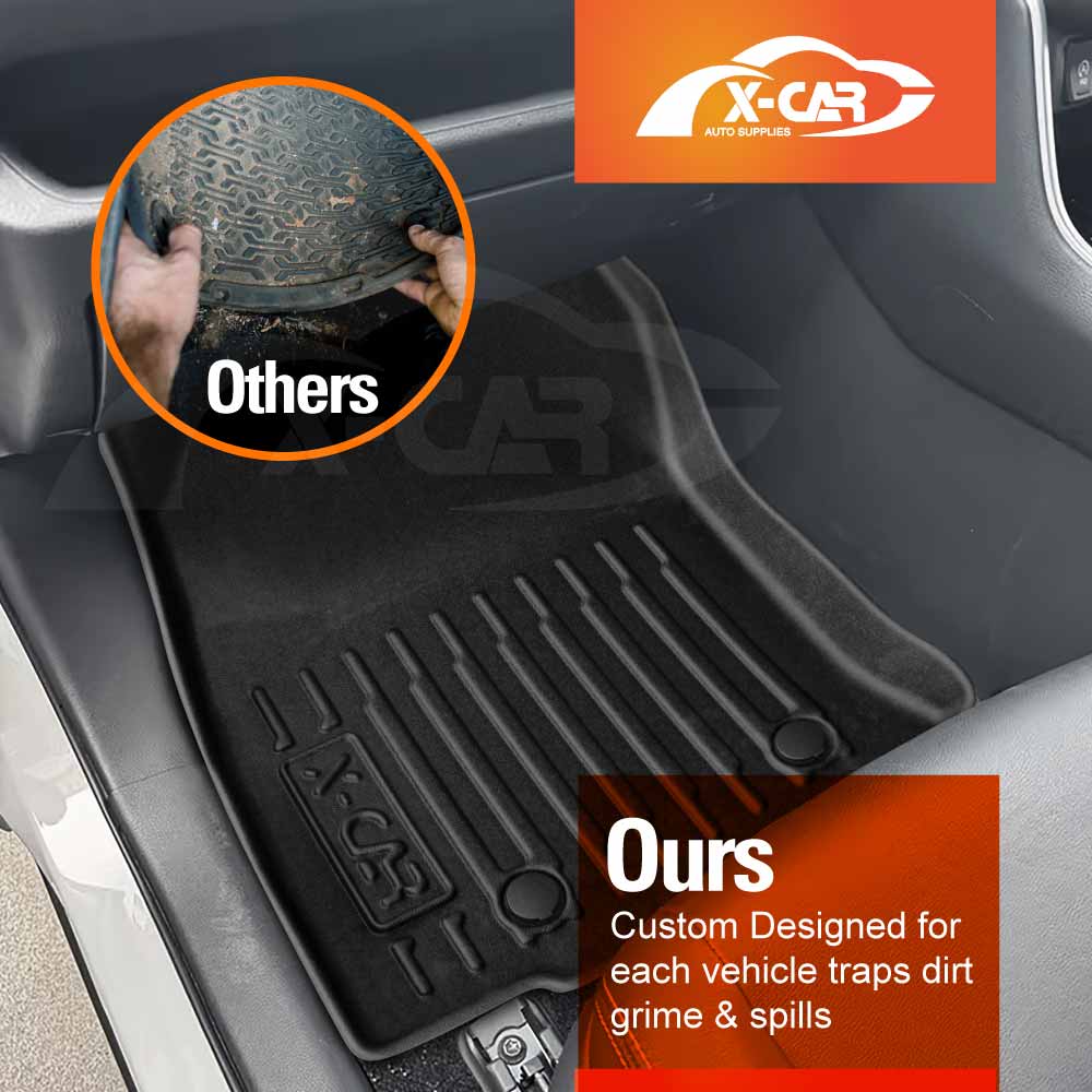 Floor Mats Boot Liner Set for Toyota Rav4 Rav 4 6th Gen 2026-Onwards All Weather Heavy Duty Cargo Kick Back Seat Cover Car Trunk Accessories