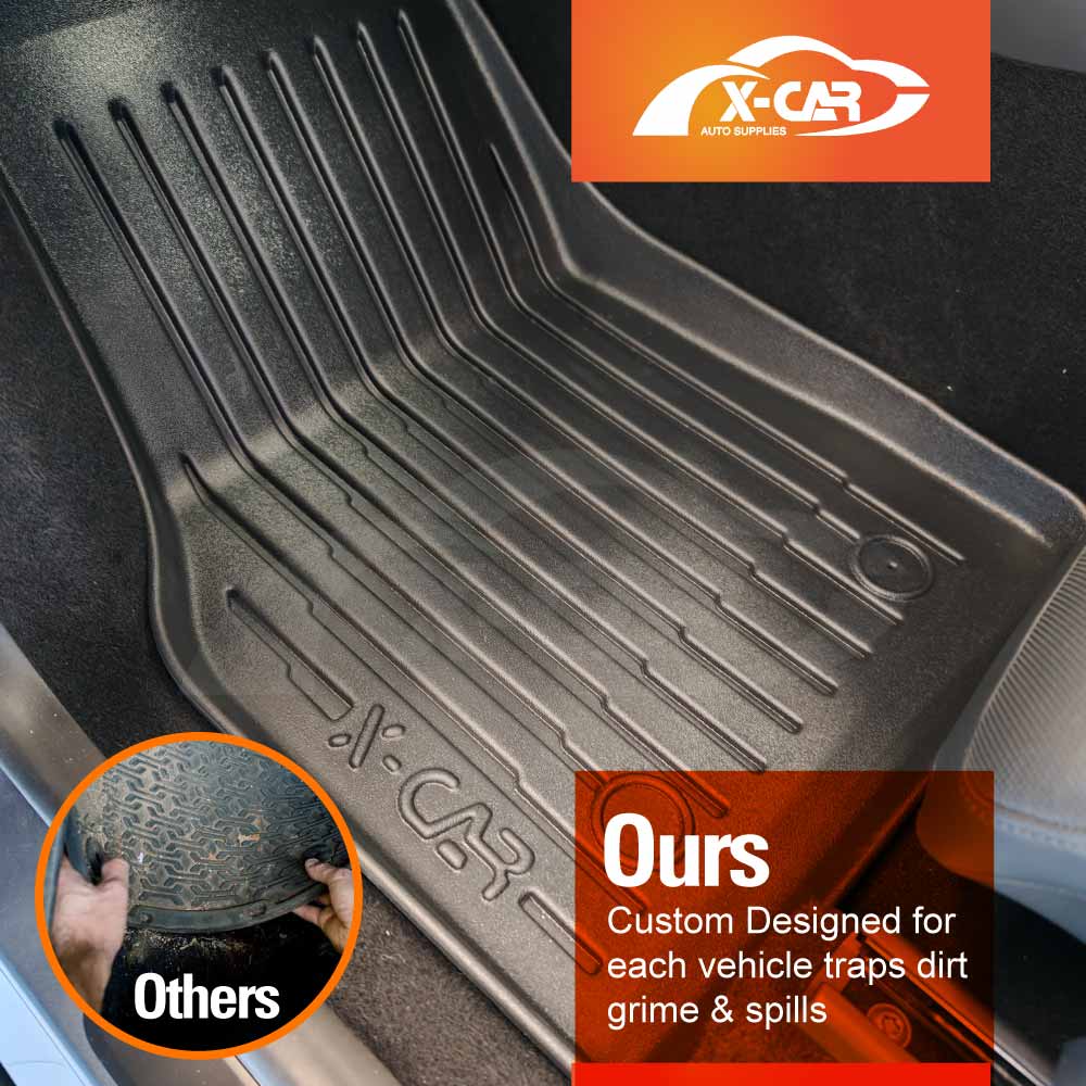 Floor Mats Boot Liners Set for Tesla Model Y L 6-Seat 2026-Onwards All Weather Front Toolbox Cargo Car Trunk Cover Luggage Tray