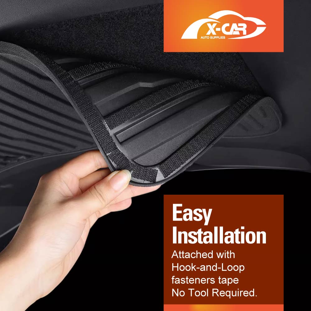 Trunk Tailgate Protector Mat Pad for Tesla Model Y 2021-2025 Interior Door Protective Cover Accessories