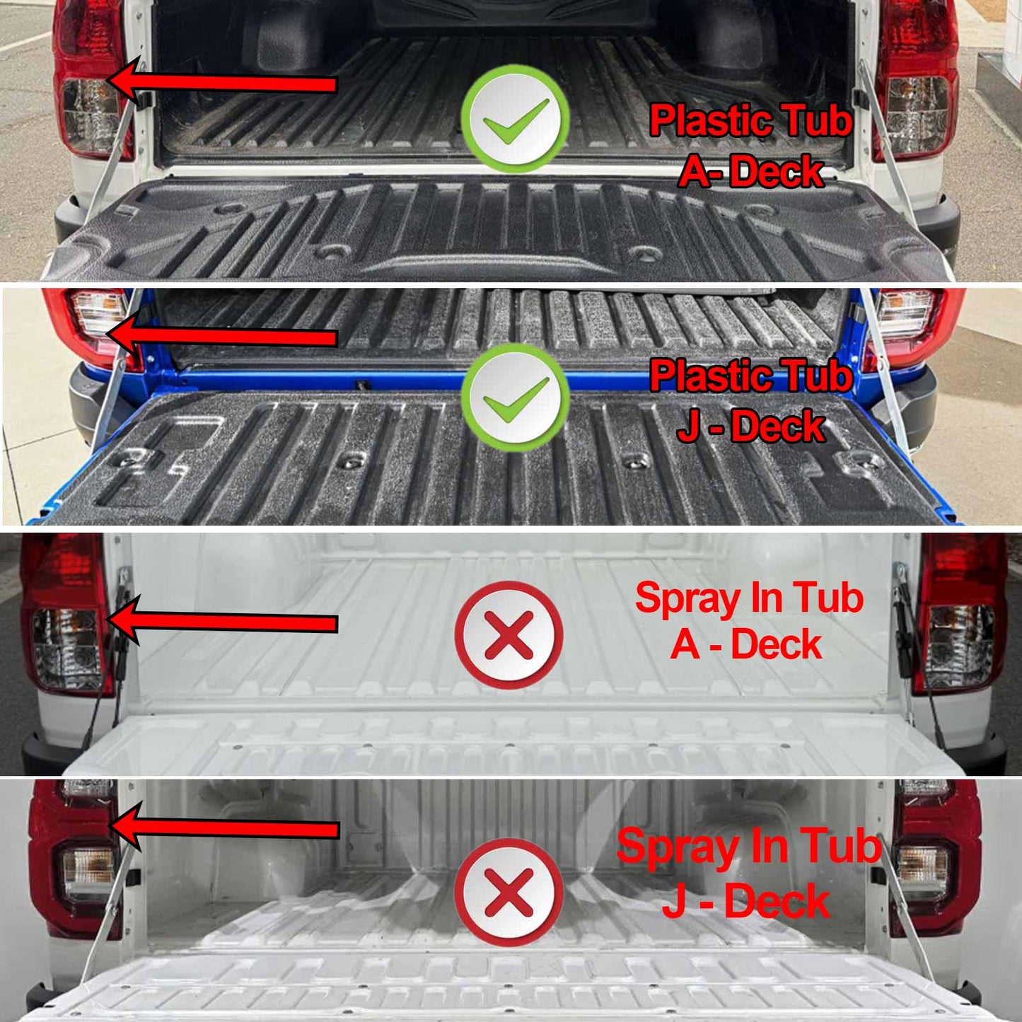 Tub Liner for Toyota Hilux Dual Cab 2016-2025 with Plastic Tub All Weather Heavy Duty Cargo Trunk Mat Luggage Tray
