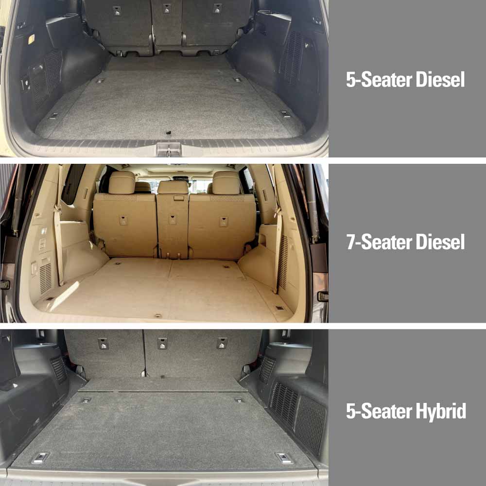 Boot Liner for Toyota Landcruiser 300 LC300 5-Seater Diesel 2021-Onwards Heavy Duty All Weather Cargo Trunk Cover Mat Luggage Tray