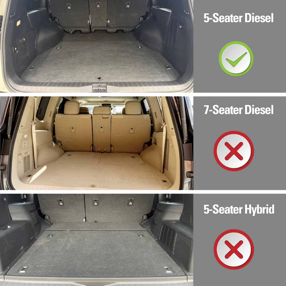 Floor Mats Boot Liner Set for Toyota Landcruiser 300 LC300 2021-Onwards 5-Seater Diesel Heavy Duty All Weather Car Cargo Cover