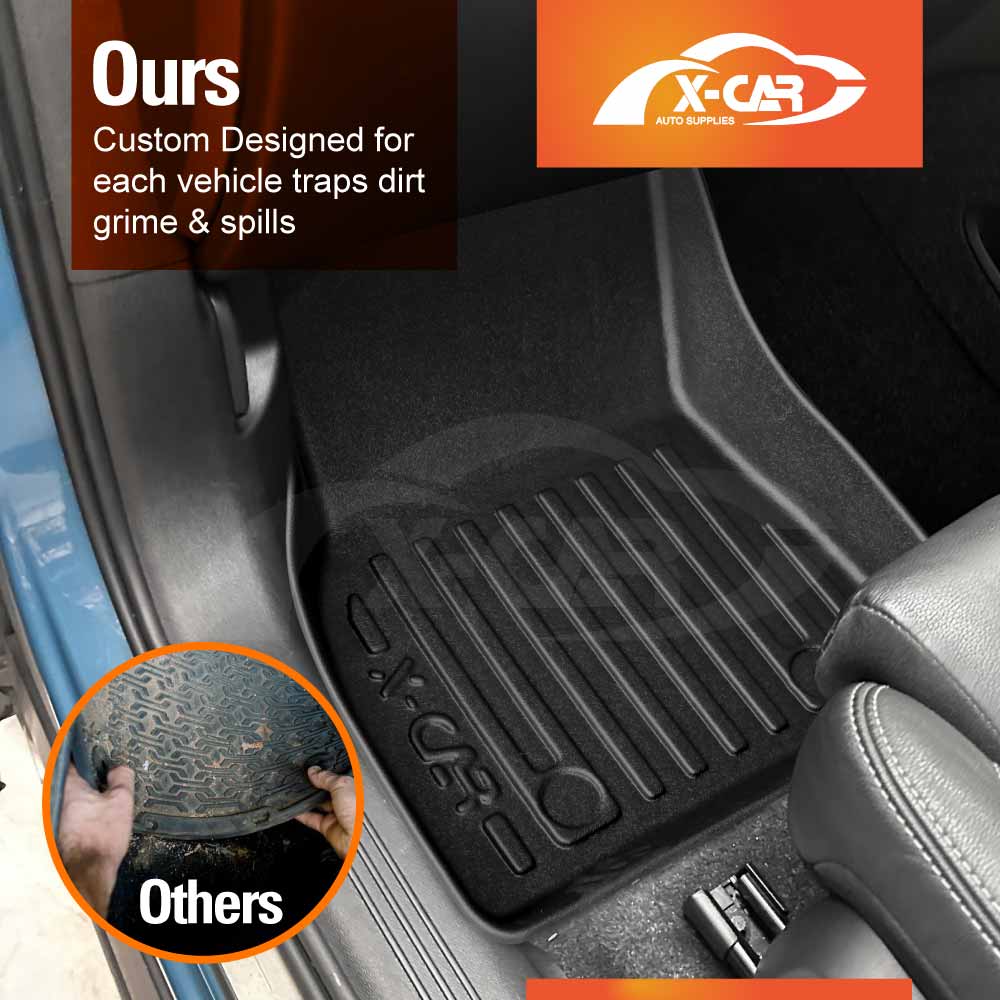 3D Floor Mats for Volvo XC40 2018-Onwards Heavy Duty All Weather Car Carpet Liner Set Accessories