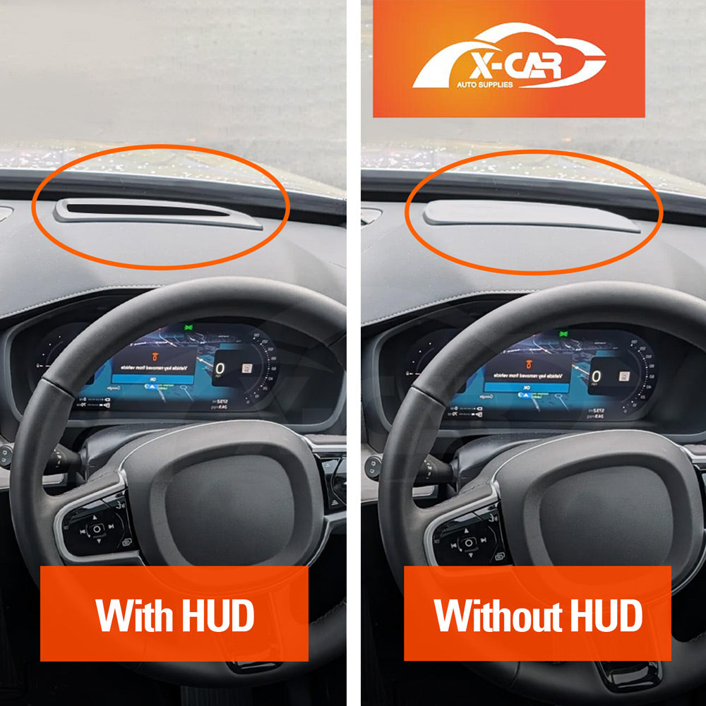 Dash Mat for Volvo XC90 XC 90 2015-Onwards Non-HUD Non-Slip Microfiber Pad Cover Interior Accessories