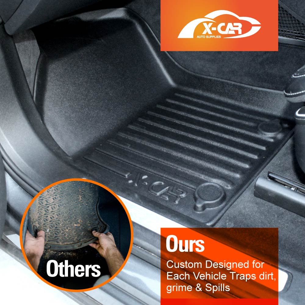 3D Floor Mats Boot Liner Set for Volvo XC60 XC 60 2017-Onwards All Weather Heavy Duty Cargo Car Trunk Luggage Tray