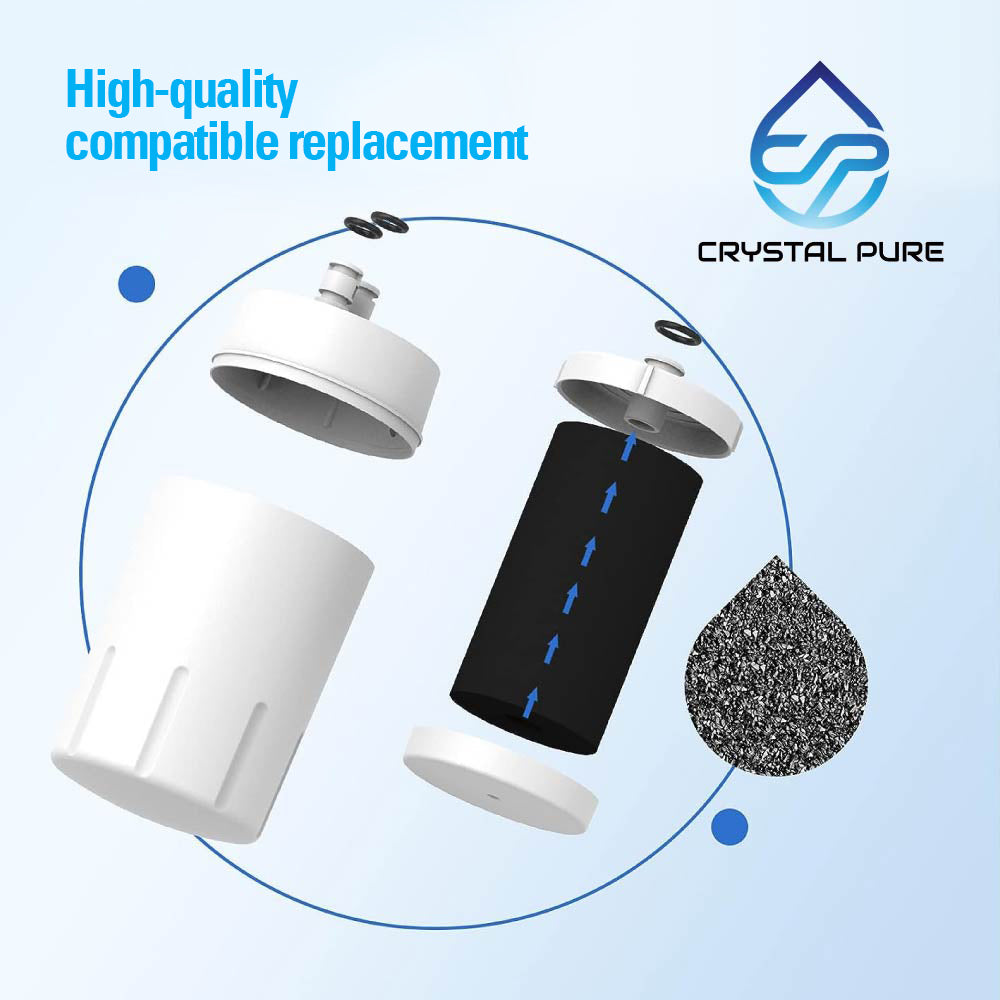 Replacement Water Filter Cartridge Refill for Brita Basic/Complete Water Filter Faucet Mount System FR-200 FF-100 36311