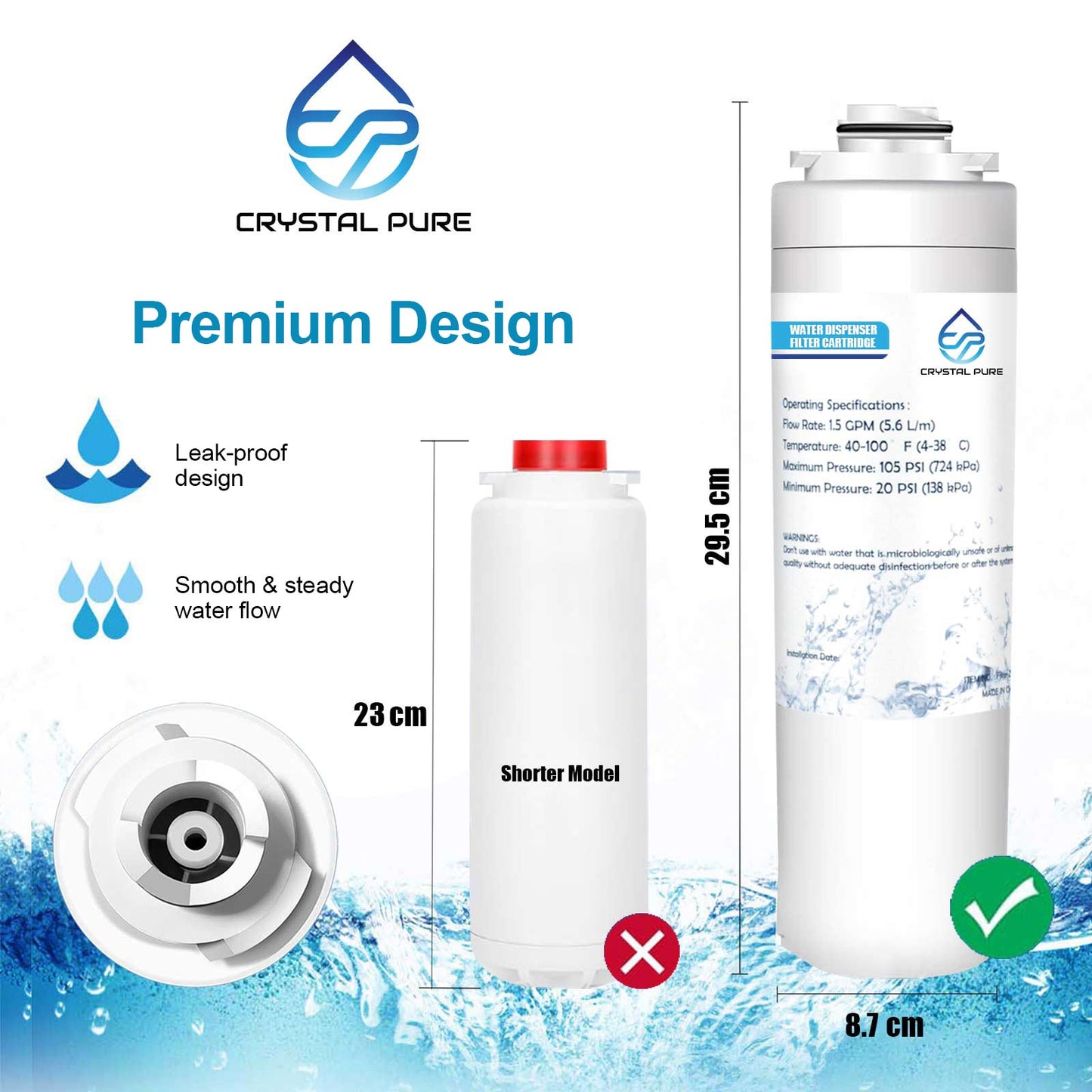 Replacement Water Filter for Elkay 51300C Compatible with ezH2O and Halsey Taylor Bottle Filling Stations 1-Pack