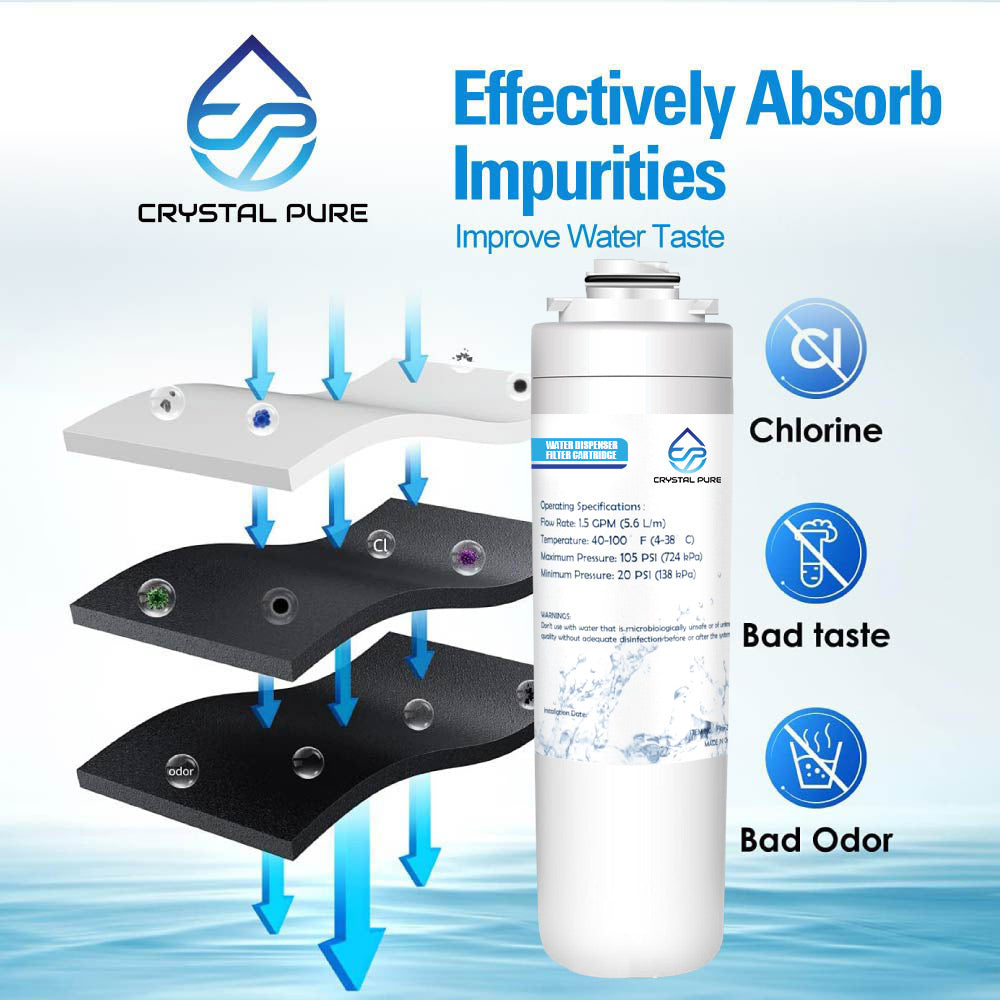 Replacement Water Filter for Elkay 51300C Compatible with ezH2O and Halsey Taylor Bottle Filling Stations 3-Pack