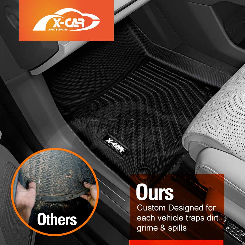3D Floor Mats for Zeekr 7X 2025-Onwards Heavy Duty All Weather Car Carpet Liner Set Accessories