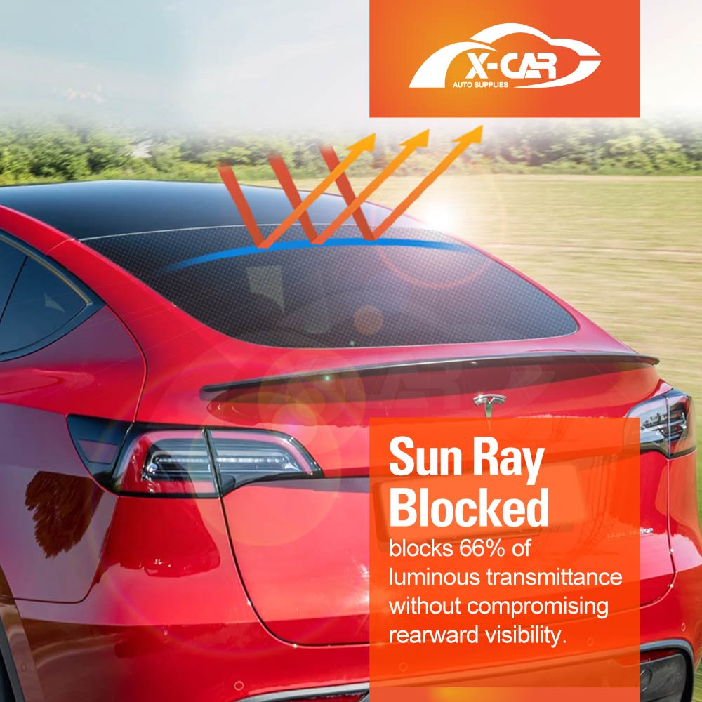 Rear Windscreen Glass Roof Sunshades for Tesla Model Y 2022–2025 White Sunroof UV Heat Protection Mesh Sun Blind