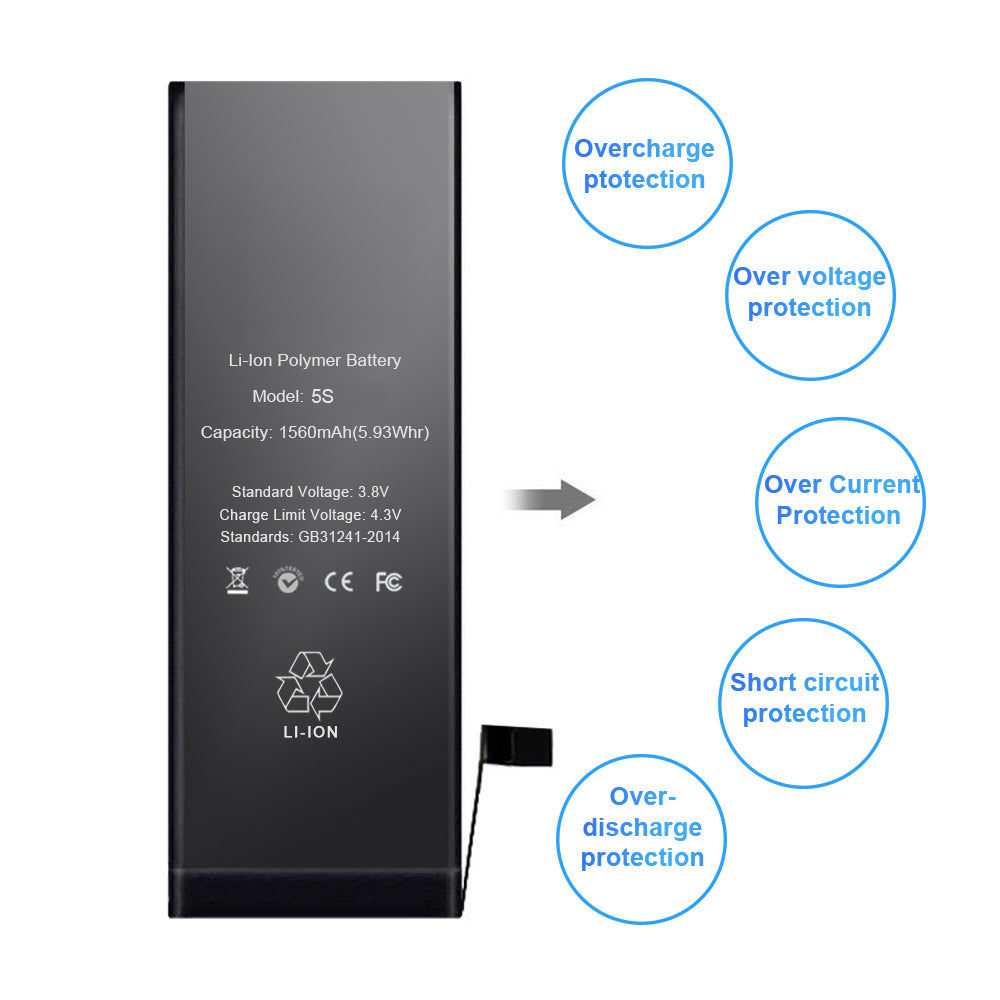 Replacement Battery for Apple iPhone 5S A1453 A1457 A1518 A1528 A1530 A1533 616-0718 616-0719 616-0720 616-0721 616-0722 616-0728