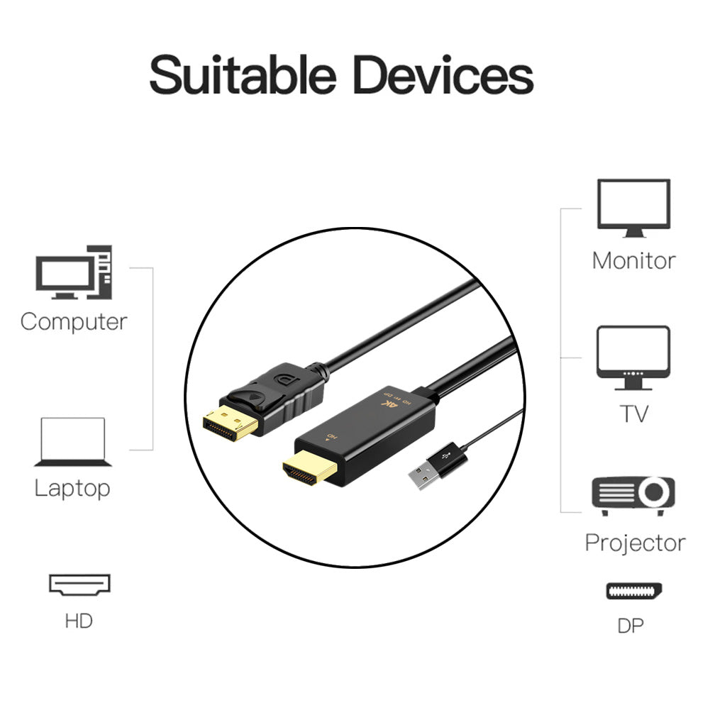HDMI to DP Adapter/Converter 4K 60Hz HDMI Male to DisplayPort Male for PC Laptop Xbox One 360 NS Mac Mini