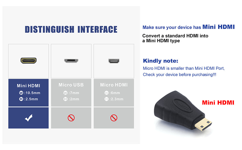 Mini HDMI Male to HDMI Female Connector Adapter Converter for Camera Camcorder DSLR Tablet