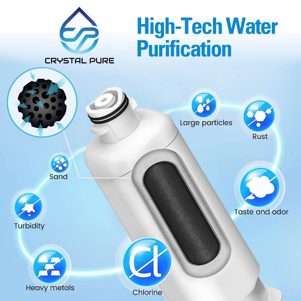 Replacement Water Filter Cartridge for Samsung DA97-17376B DA97-08006C HAF-QIN/EXP Refrigerator