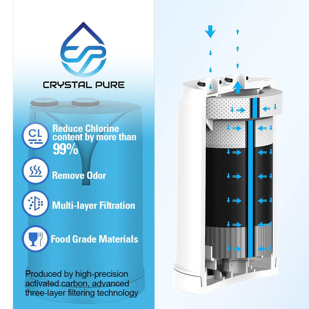 Pack of 4 Replacement Water Filter Cartridge Compatible with Brita On Tap V-MF, On Tap  Pro V-MF, On Tap HF, On Tap Advanced Water Filter System
