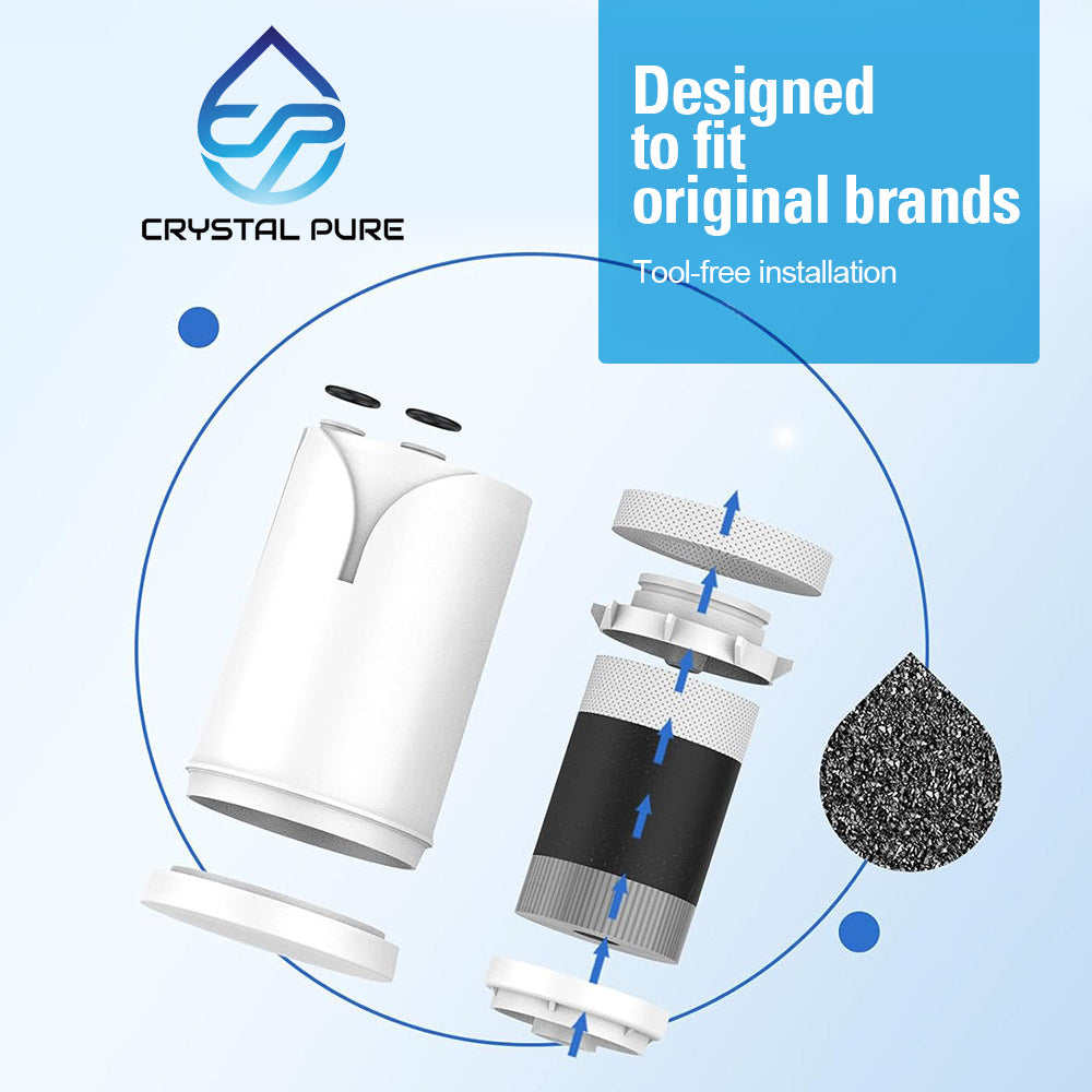 Replacement Water Filter Cartridge Compatible with Brita On Tap V-MF, On Tap  Pro V-MF, On Tap HF, On Tap Advanced Water Filter System