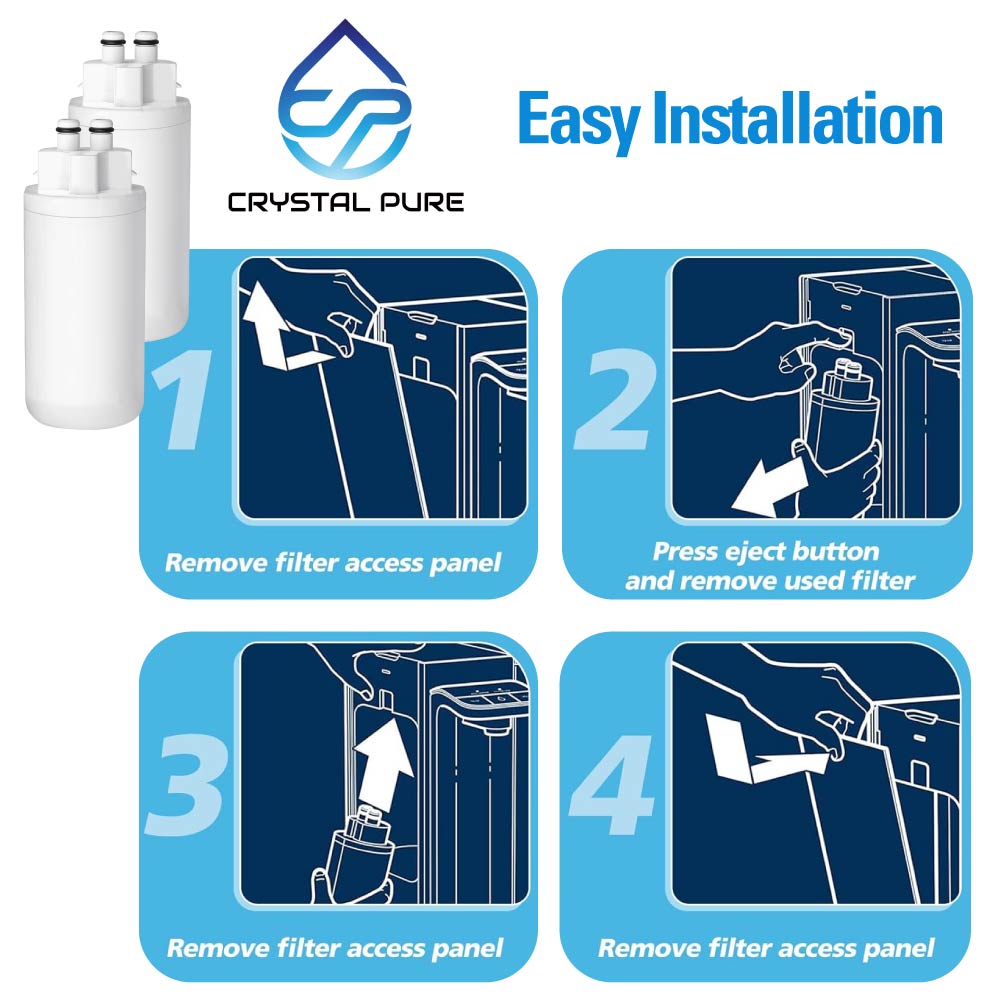 3 Replacement Water Filter Cartridge for Brita Hub Instant Powerful and Compact Countertop Water Filter System