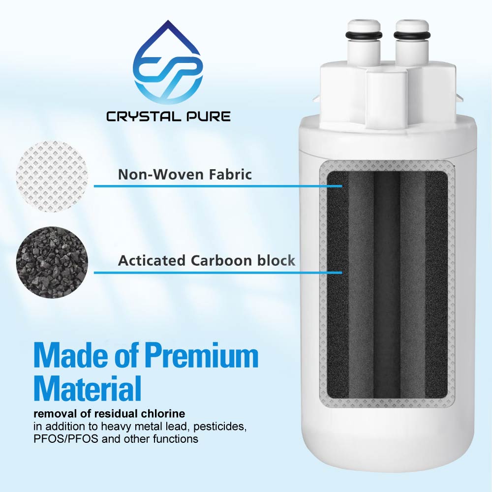 3 Replacement Water Filter Cartridge for Brita Hub Instant Powerful and Compact Countertop Water Filter System