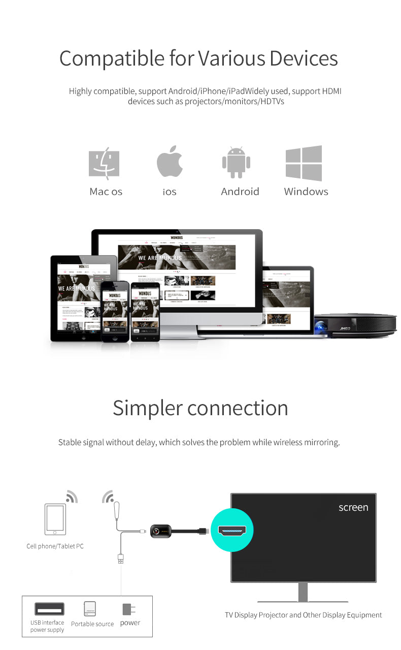 HDMI WiFi Display Dongle Miracast G9 Plus 2.4G 4K Wireless Airplay Adapter Android iOS Phone to TV/Monitors