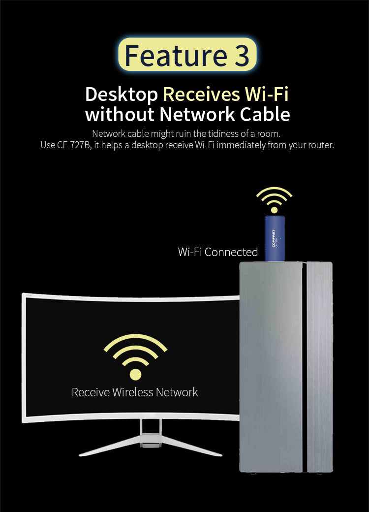 1300Mbps 5GHZ 2.4Ghz Dual Band USB Wireless Wifi Adapter Bluetooth 4.2 Wi-fi Network LAN Card PC Wifi Receiver wifi antenna