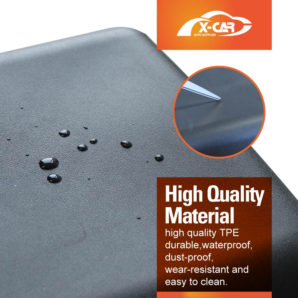 Tesla Model 3 2017-2023 and Model Y 2021-2025 Center Console TPE Armrest Pad Cover Decoration Protector