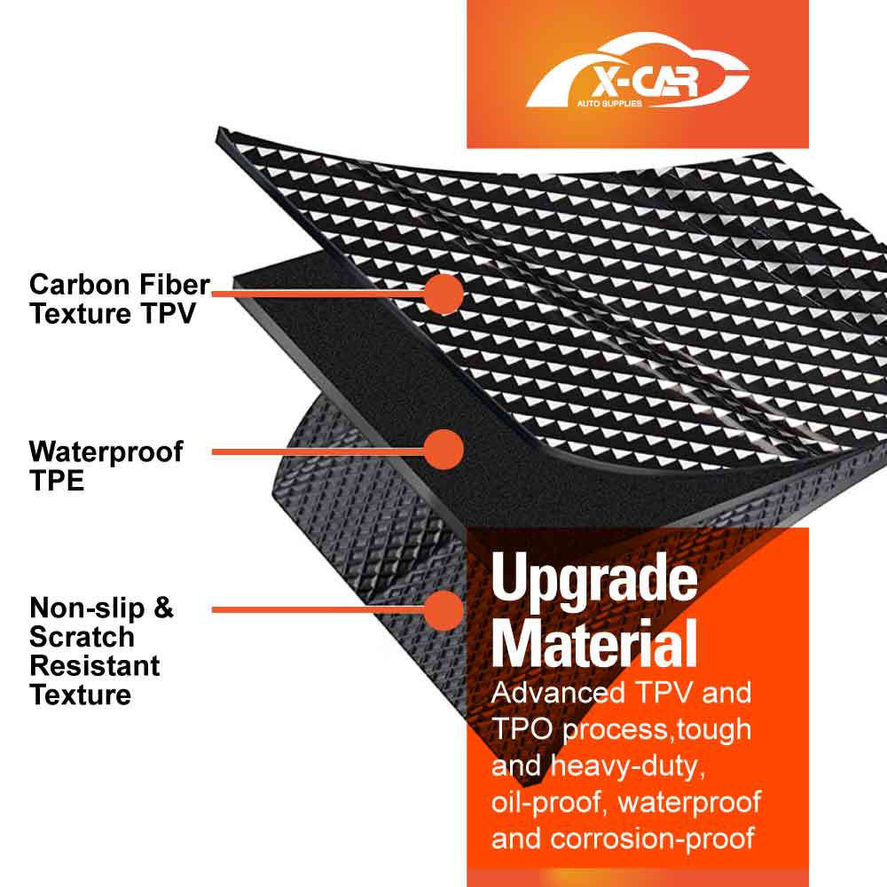 Carbon Fiber Texture Boot Liner for Tesla Model 3 2017-2022 Heavy Duty Rear Cargo Trunk Cover Mat Luggage Tray