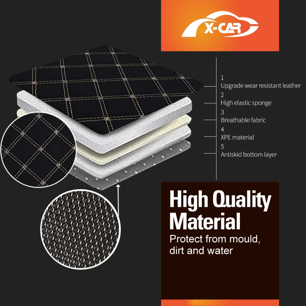 Mazda CX-30 CX30 2019-Onwards Premium Custom Made PU Leather Car Mat Floor Liner Carpet Complete Set