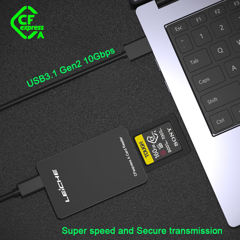 CFexpress Type A Memory Card Reader with OTG Compatible with Sony Alpha 7S III/ILCE-1/Alpha 1/ILCE-7SM3/ILME-FX3