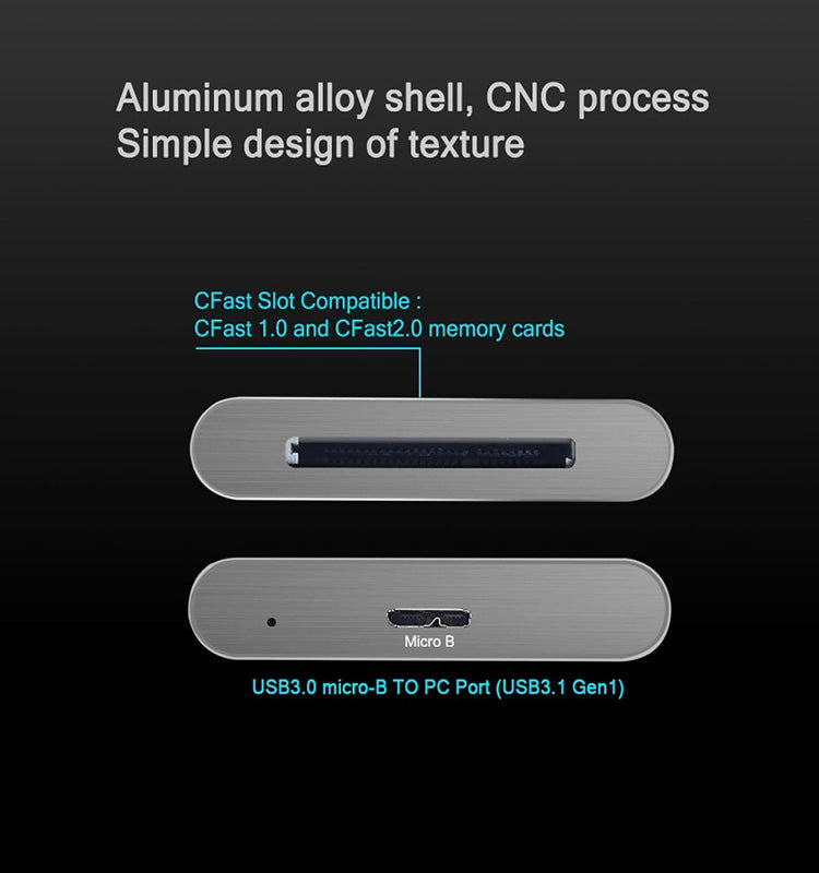 CFast 2.0 Memory Card Reader Writer with USB 3.0/USB Type C Compatible with SanDisk Lexar Transcend Sony Card
