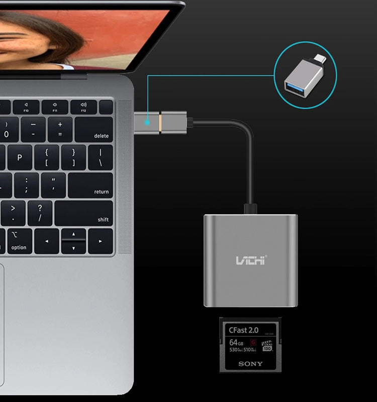 CFast 2.0 Memory Card Reader Writer with USB 3.0/USB Type C Compatible with SanDisk Lexar Transcend Sony Card