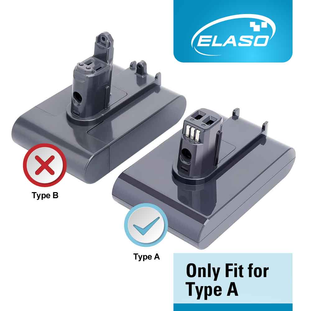 Replacement Battery for Dyson DC31 DC34 DC35 DC44 DC45 DC30 17083-4010 917083-01 Animal Handheld Vacuum Cleaner -Type A