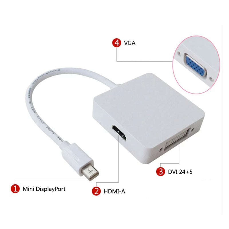 3-in-1 Mini-DisplayPort to HDMI / DVI / VGA Cable Adaptor