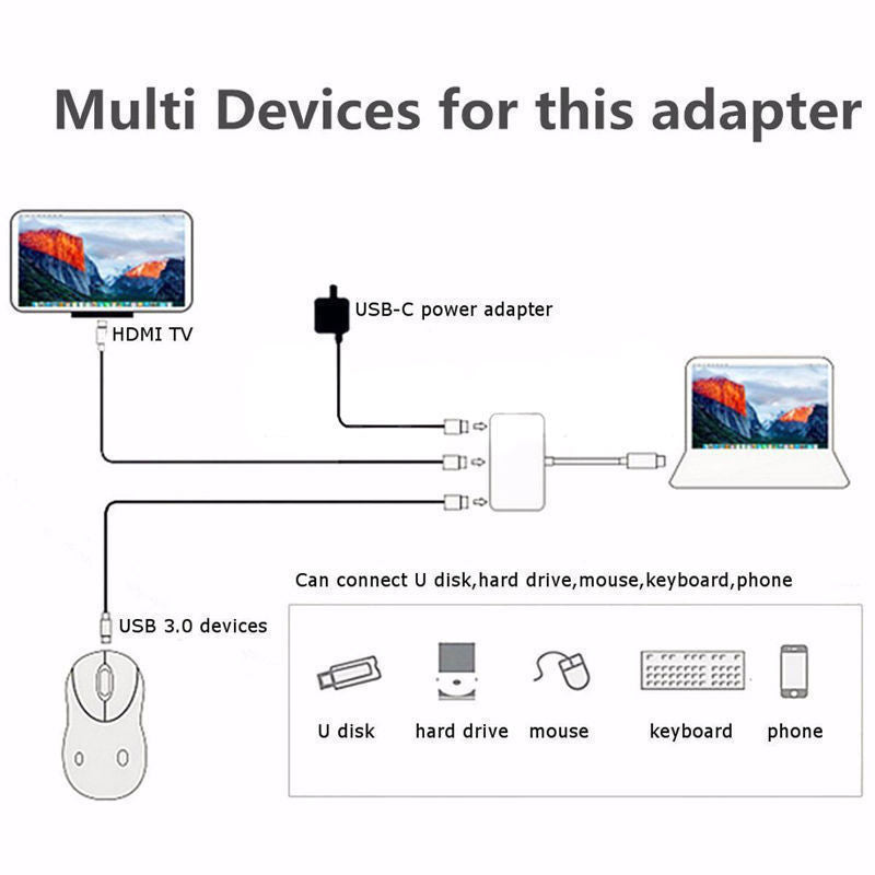 3in1 Type C USB 3.1 to USB-C 4K HDMI USB 3.0 Charging Adapter Cable Hub For Apple Macbook