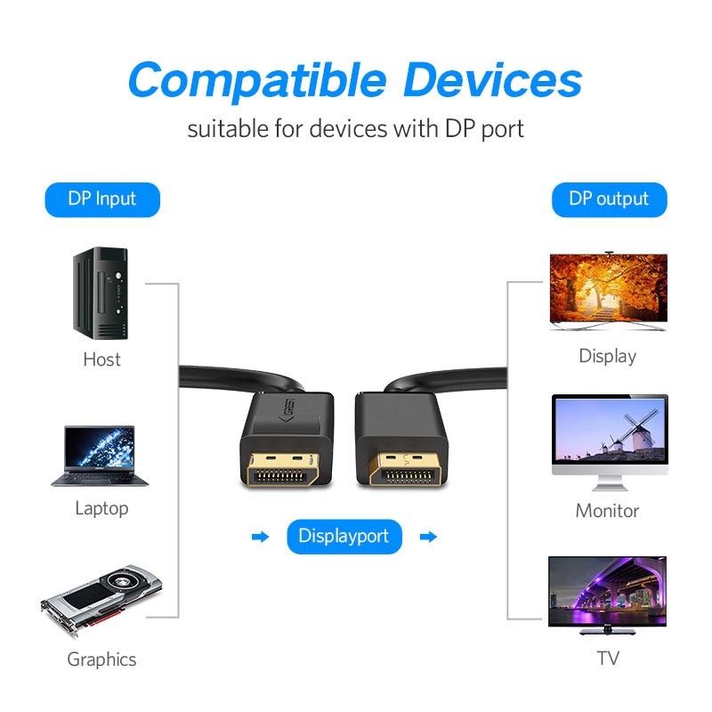 1.8m Premium Displayport Display Port to DP Cable Male-Male