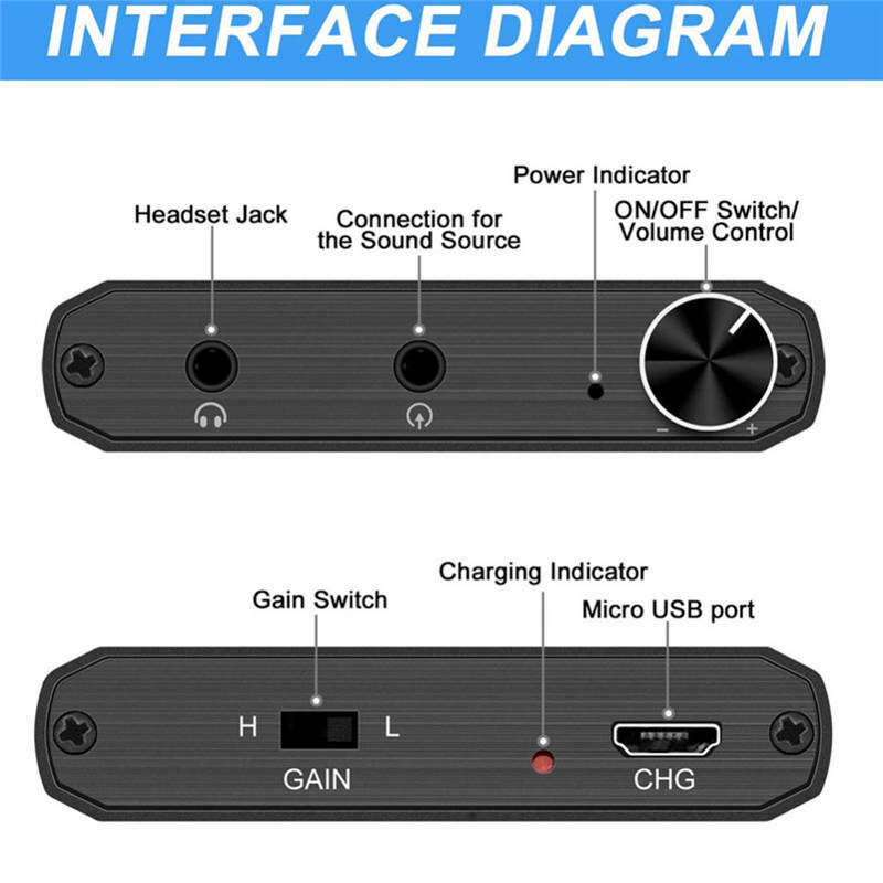 Portable Headphone Amplifier with Lithium Battery Two-Stage Gain Switch 3.5mm Audio Rechargeble HiFi AMP for MP3 MP4 Mobile Phone ipad PC