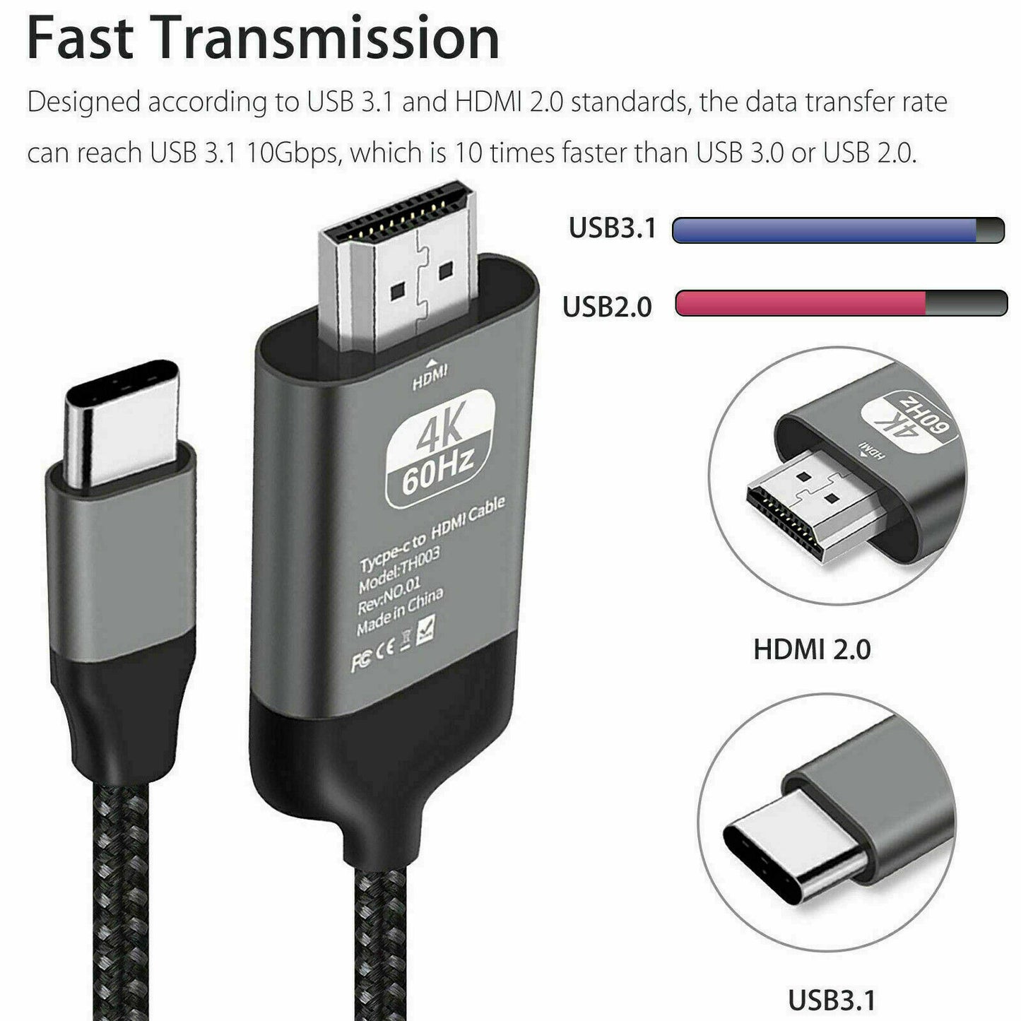 4K USB Type C 3.1 Male to HDMI Male HDTV AV TV Adapter Converter Cable For Samsung Galaxy S9 S10 S20 S21 Note 9 10 20 MacBook