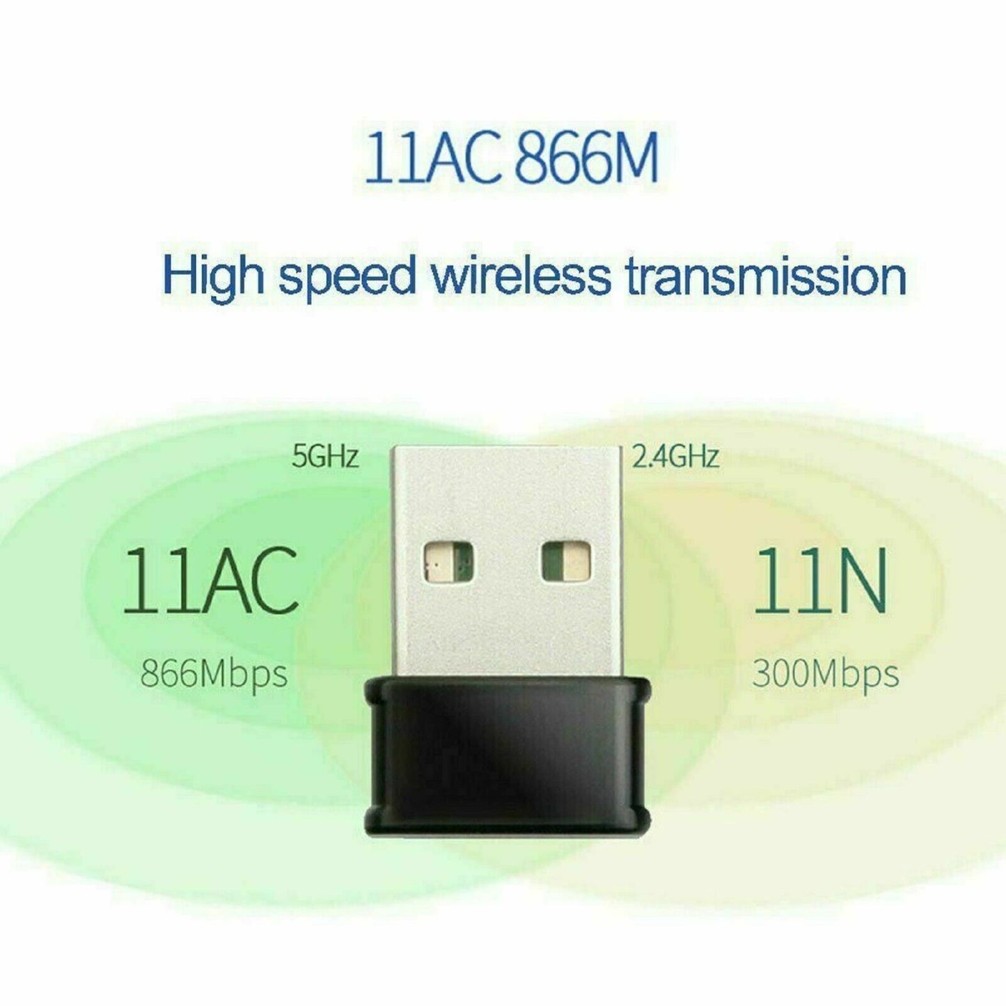 1200Mbps FAST USB Wireless WiFi Network Receiver Adapter 5GHz Dual Band Dongle For Windows Mac