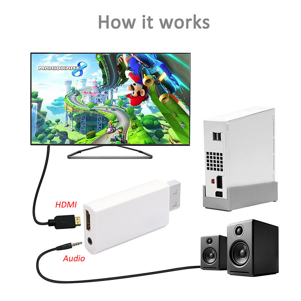 Wii/Wii U to HDMI Adapter Converter Adapter HD Audio Video Output