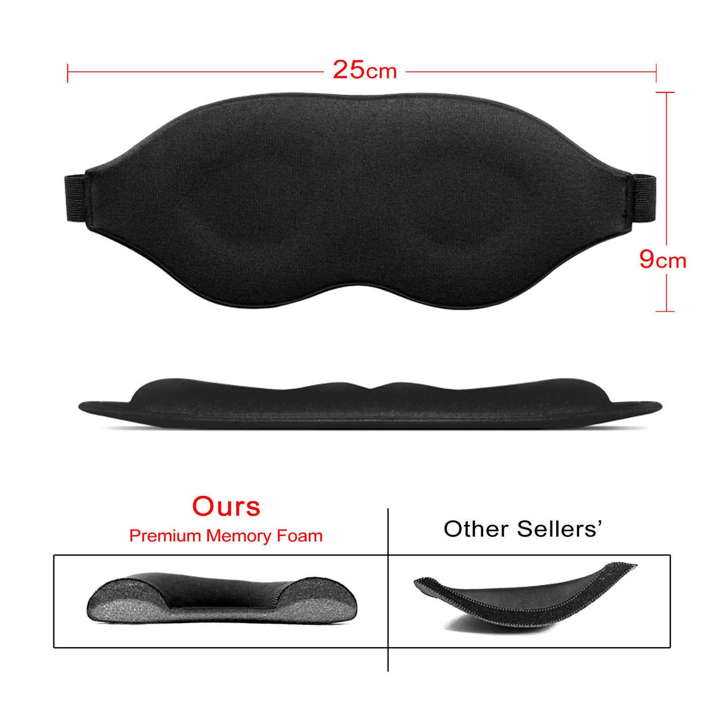 2x 3D Travel Sleep Eye Mask soft Memory Foam Padded Shade Cover Sleeping Blindfold