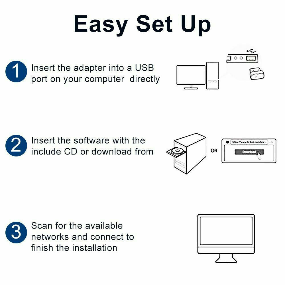 Nano USB Wireless N 802.11n Mini WiFi N Network Adaptor Dongle for PC Laptop