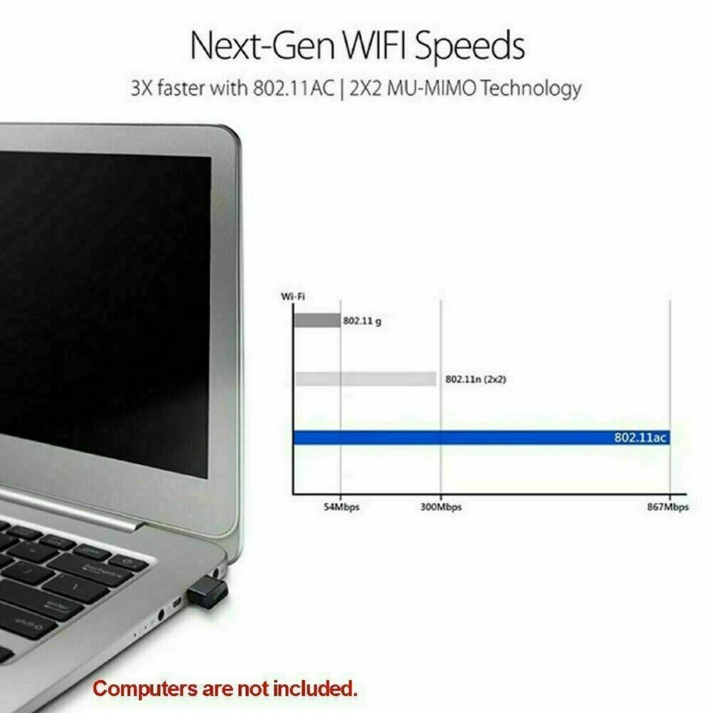 1200Mbps FAST USB Wireless WiFi Network Receiver Adapter 5GHz Dual Band Dongle For Windows Mac