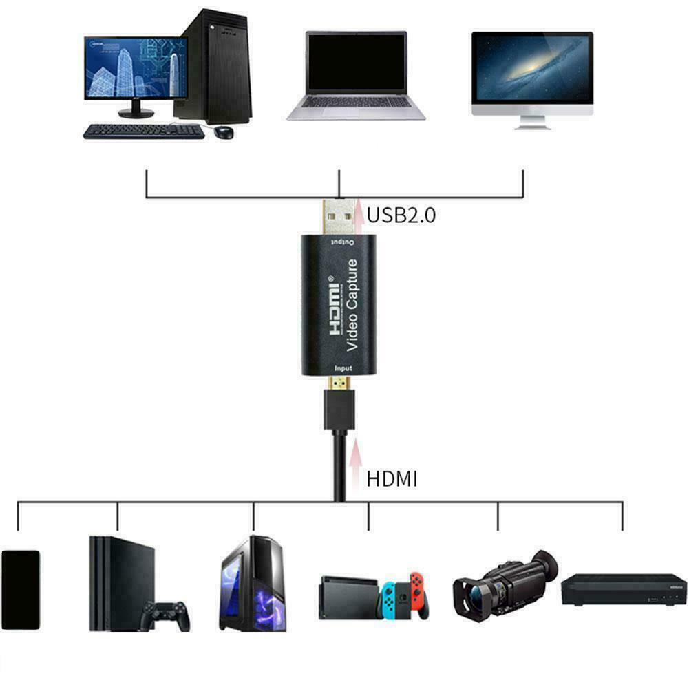 HDMI to USB Video Capture Card Screen Record 1080P HD Game Video Live Streaming Recorder