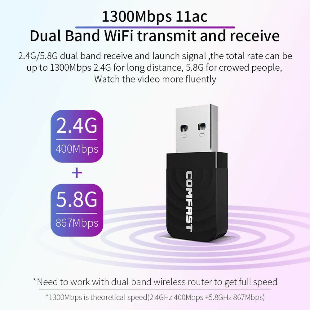 1300Mbps USB 3.0 Wireless WiFi Network Receiver Adapter 5GHz Dual Band Dongle For Windows Mac