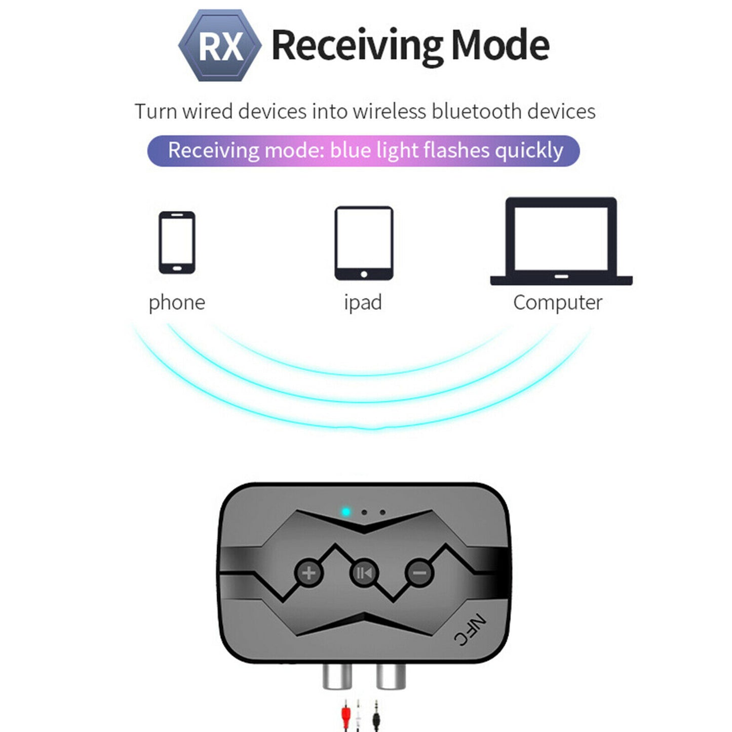 Bluetooth Receiver NFC Bluetooth Transmitter Supports TF Card USB To Play RCA Call 5.0 Interference All-in-one