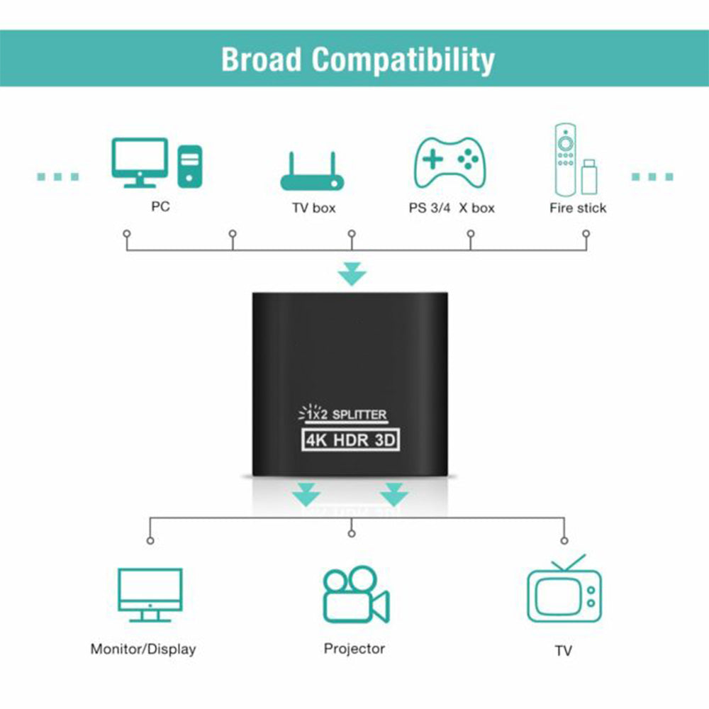 HDMI Splitter 1 in 2 Out 4K Aluminum 1.4 HDCP Supports 4K30HZ 3D 1080P for Xbox PS4 PS3 Fire Stick Blu-Ray Apple TV